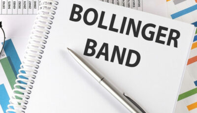 مؤشر بولينجر باند Bollinger Bands لتوقع الاتجاهات السعرية