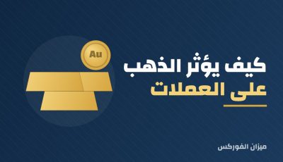كيف يؤثر الذهب على العملات؟ العلاقة بين الذهب والدولار