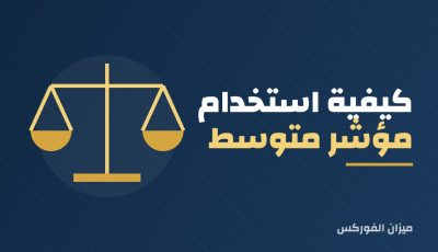 مؤشر متوسط المدى الحقيقي (ATR): شرح وطريقة الاستخدام