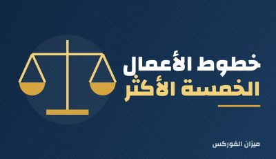 خطوط الأعمال الخمسة الأكثر ربحية لشركة Apple