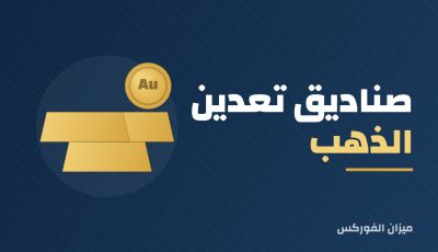 التحليل الفني لصناديق شركات تعدين الذهب (Gold Miners ETFs)