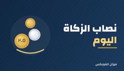نصاب الزكاة اليوم بالريال والدرهم والدينار (محدّث تلقائيًا)